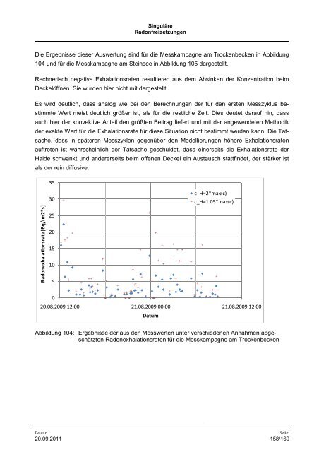 Vorhaben 3609S10005 - DORIS - Bundesamt für Strahlenschutz