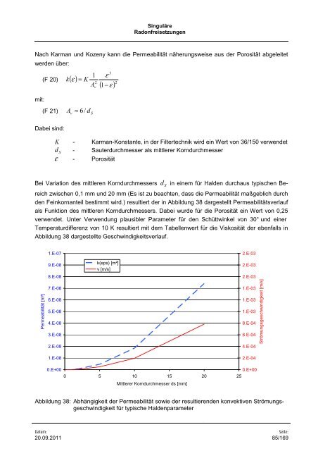 Vorhaben 3609S10005 - DORIS - Bundesamt für Strahlenschutz