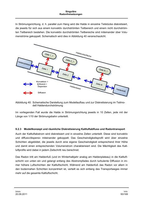 Vorhaben 3609S10005 - DORIS - Bundesamt für Strahlenschutz