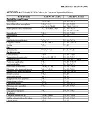 2000: APPENDIX A: ICD-9 and CDC/BPA Codes for the Forty-seven ...