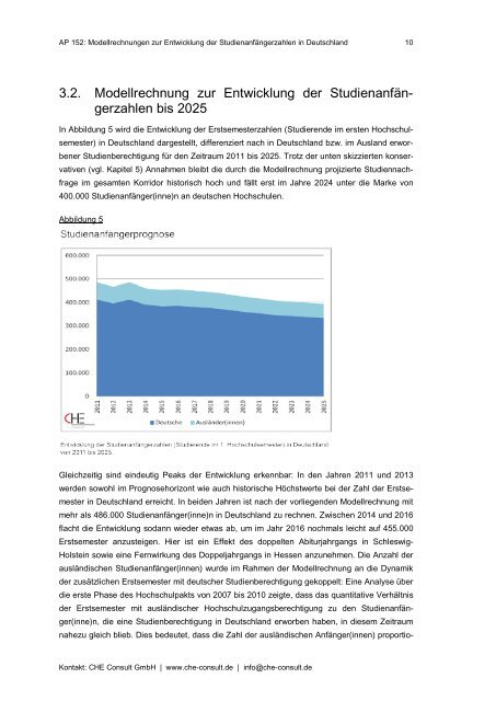 Modellrechnungen zur Entwicklung der ... - CHE Consult