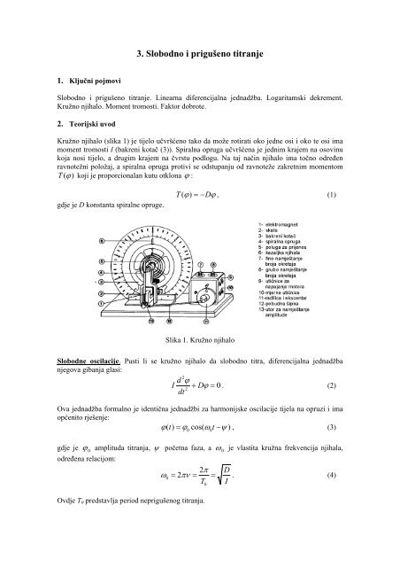 VjeÅ¾ba3 Slobodne i priguÅ¡ene oscilacije - phy