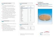 Protiwanze® - flüssiges Premium-Protein - Cropenergies
