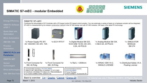 Siemens Automation Cooperates with Education (SCE)