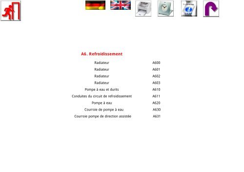 Capteur thermique pour ventilateur moteur LADA NIVA//2112-3851010