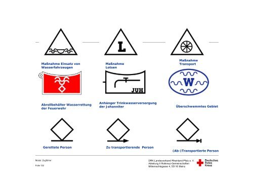 04-3 Informationsverarbeitung - Bildungsinstitut - DRK