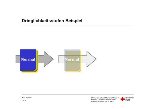 04-3 Informationsverarbeitung - Bildungsinstitut - DRK