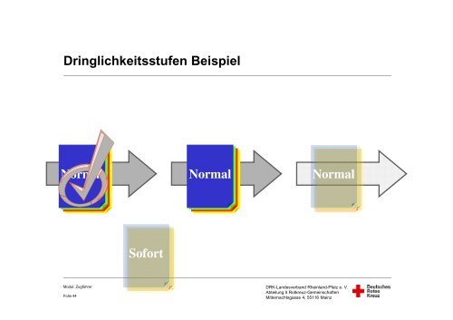 04-3 Informationsverarbeitung - Bildungsinstitut - DRK