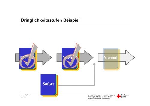 04-3 Informationsverarbeitung - Bildungsinstitut - DRK