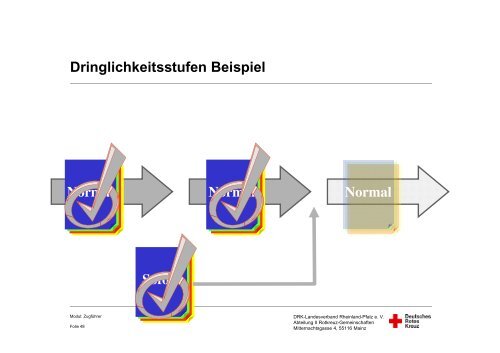 04-3 Informationsverarbeitung - Bildungsinstitut - DRK