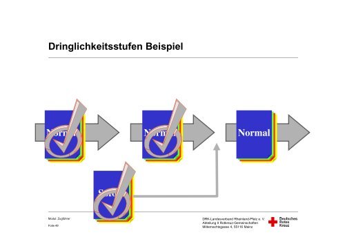 04-3 Informationsverarbeitung - Bildungsinstitut - DRK