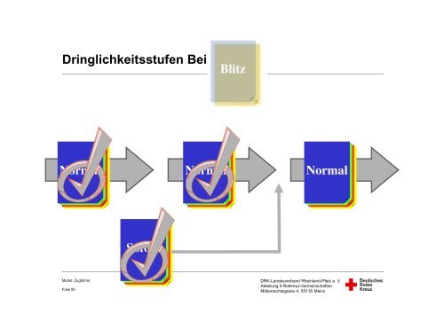 04-3 Informationsverarbeitung - Bildungsinstitut - DRK