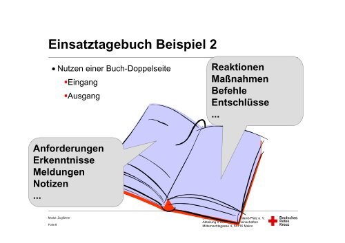 04-3 Informationsverarbeitung - Bildungsinstitut - DRK