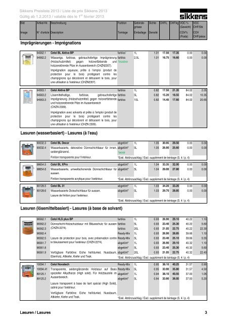 Download liste de prix Sikkens PDF