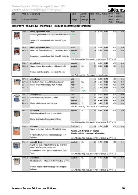 Download liste de prix Sikkens PDF