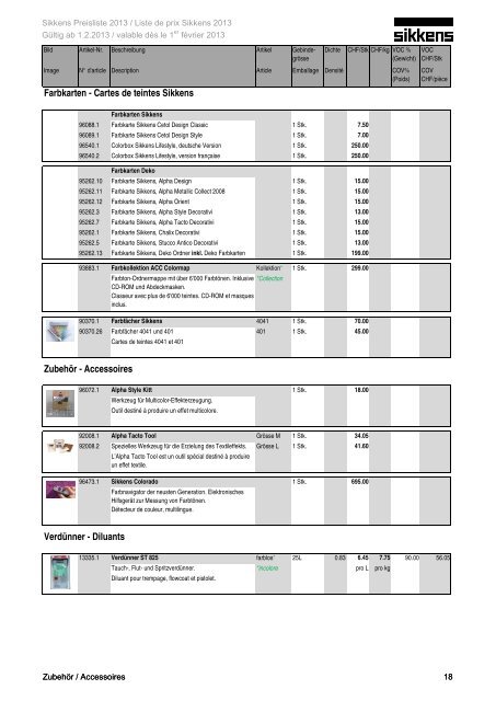 Download liste de prix Sikkens PDF