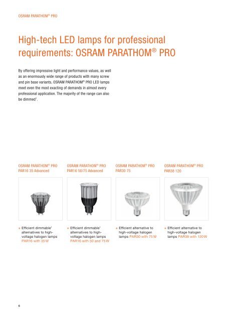 The New Class of Light - Osram