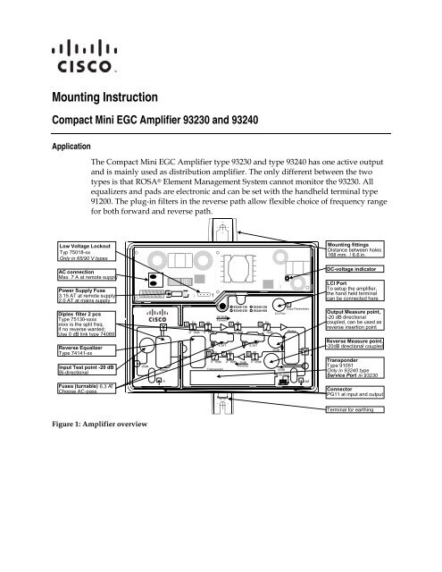 Compact Mini EGC Amplifier 93230 and 93240 Mounting ... - Cisco