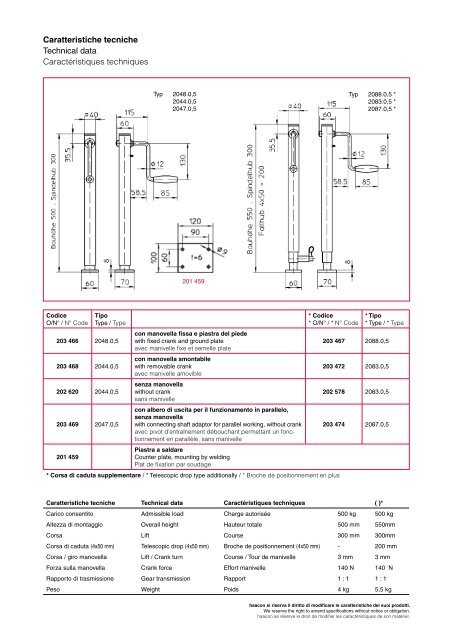 Catalogo Tecnica dei veicoli industriali - Haacon