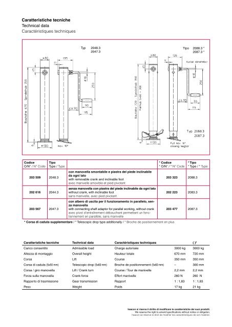 Catalogo Tecnica dei veicoli industriali - Haacon