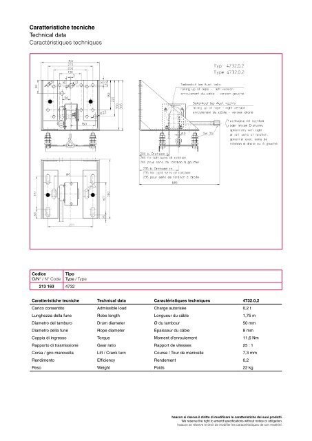 Catalogo Tecnica dei veicoli industriali - Haacon