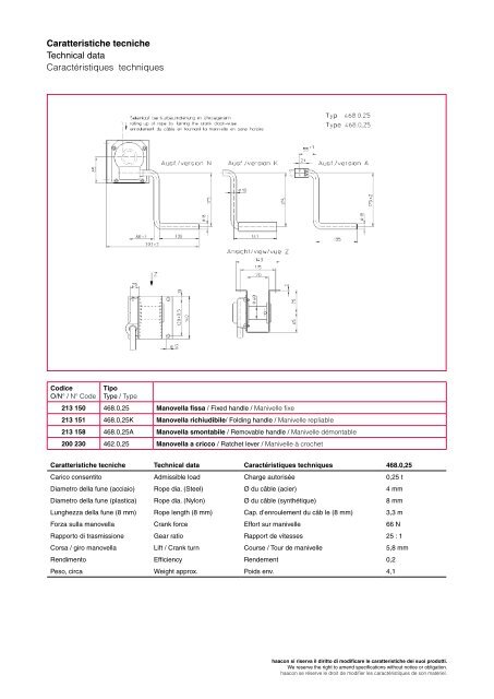 Catalogo Tecnica dei veicoli industriali - Haacon