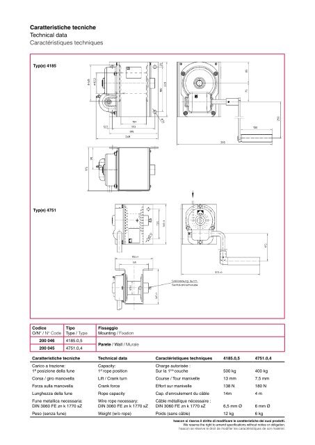 Catalogo Tecnica dei veicoli industriali - Haacon