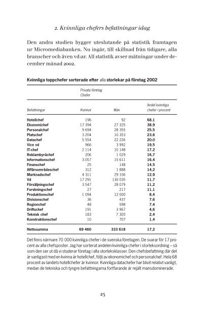 Kvinnliga chefer i nÃ¤ringslivet 3 MB pdf - SNS