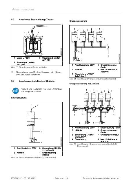 WAREMA Vertikal-Jalousie Elektroantrieb IQ-Motor Einstellanleitung ...