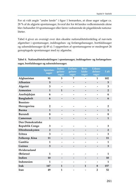 Kapitel 1 - FlygtningenÃ¦vnet