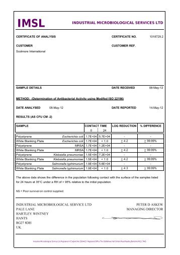 Anti-Microbial Products - SCOLMORE INTERNATIONAL LTD