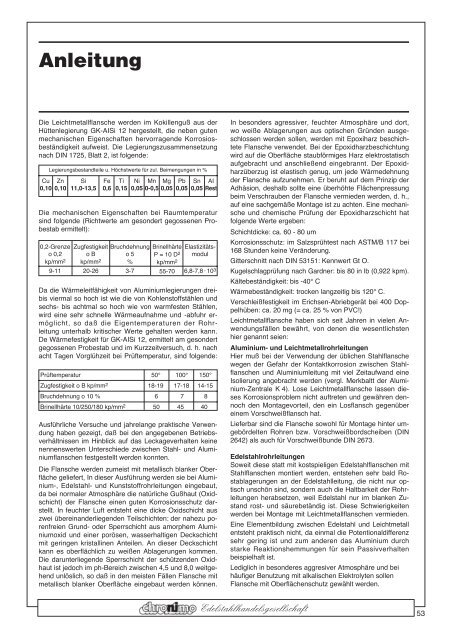 Rohre - Chronimo Edelstahlhandelsgesellschaft mbH