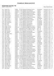 Schwäbische Meisterschaft 2013 Gesamtliste nach Gau: 720