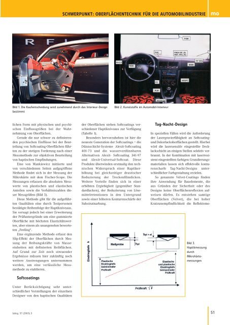 "Struktur und Haptik" - Lacksysteme fÃ¼r das Automobil-Interieur ...