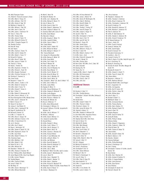 ROSE-HULMAN HONOR ROLL OF DONORS, 2011-2012