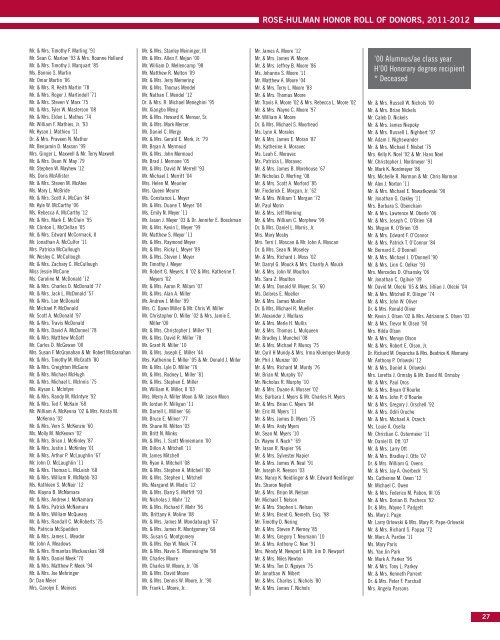 ROSE-HULMAN HONOR ROLL OF DONORS, 2011-2012