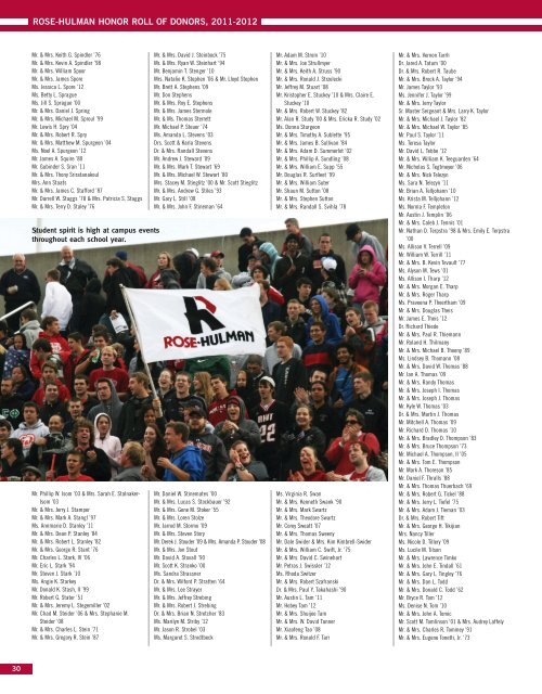 ROSE-HULMAN HONOR ROLL OF DONORS, 2011-2012