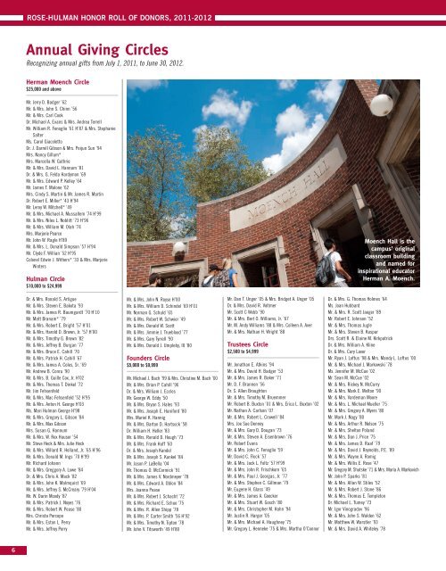 ROSE-HULMAN HONOR ROLL OF DONORS, 2011-2012