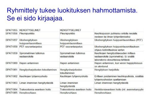 Infektioiden diagnostiikka ja hoito terveyskeskuksessa Ilkka Kunnamo