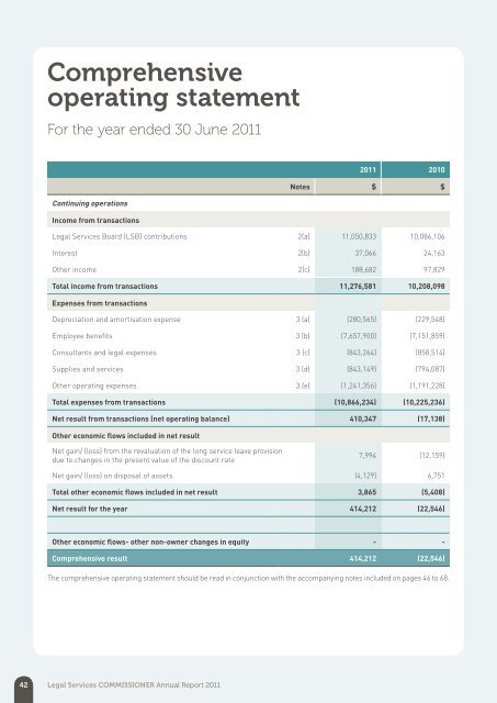 Annual Report 2011 - Legal Services Commissioner