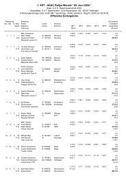 Endergebnis - SST SaarbrÃ¼cken e.V. im ADAC