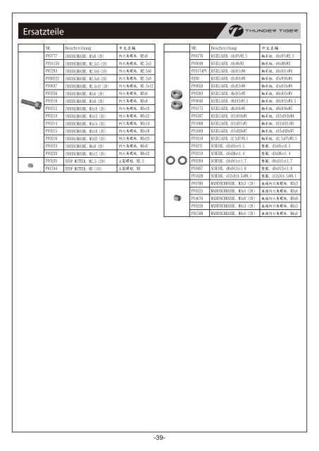 INSTRUCTION MANUAL Aufbau Anleitung - Speedmodels