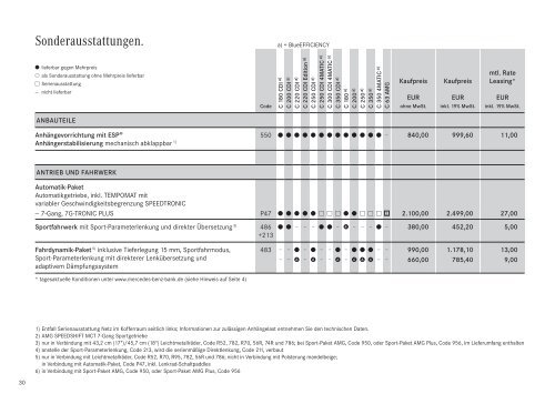 C - Klasse Limousine. - Preislisten