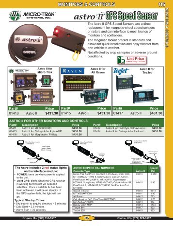 GPS Speed Sensor