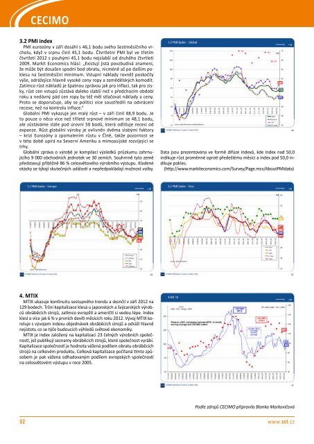 SvÄt strojÃ­renskÃ© techniky ÄÃ­slo 4/2012 (PDF, 5.03 MB) - Svaz ...