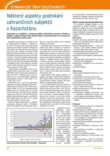 SvÄt strojÃ­renskÃ© techniky ÄÃ­slo 4/2012 (PDF, 5.03 MB) - Svaz ...