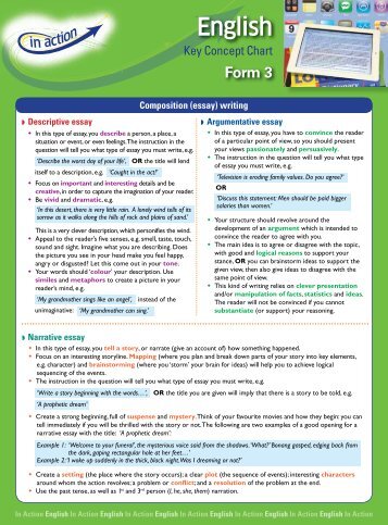 Key Concept Chart - Pearson