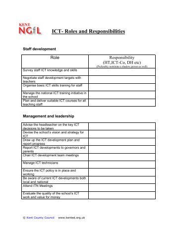 ICT- Roles and Responsibilities - Kent Trust Web