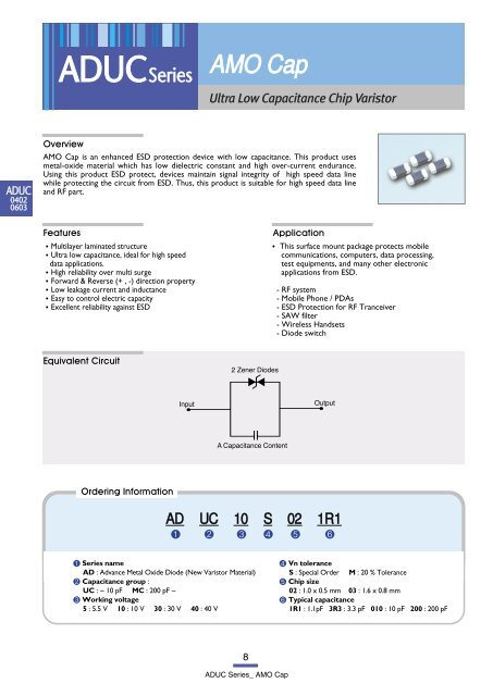 Amotech varistors catalogue - Manudax