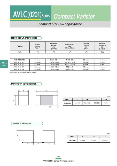 Amotech varistors catalogue - Manudax